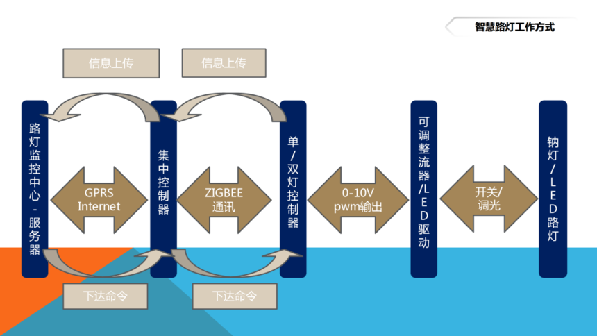 1605169801584763.png image.png